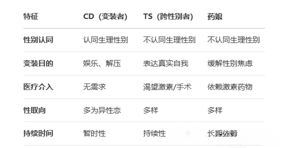 西檬之家-Dirty Talk是什么？字母圈新人入圈