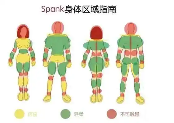 【西檬之家】M是什么意思？揭秘字母圈角色与SSC原则